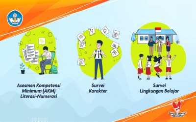 Menyingkap Asesmen Nasional